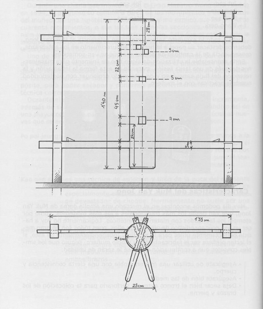 How to build your own Wing Chun Wooden Dummy