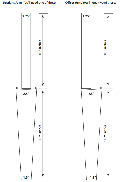 Arms measurements 